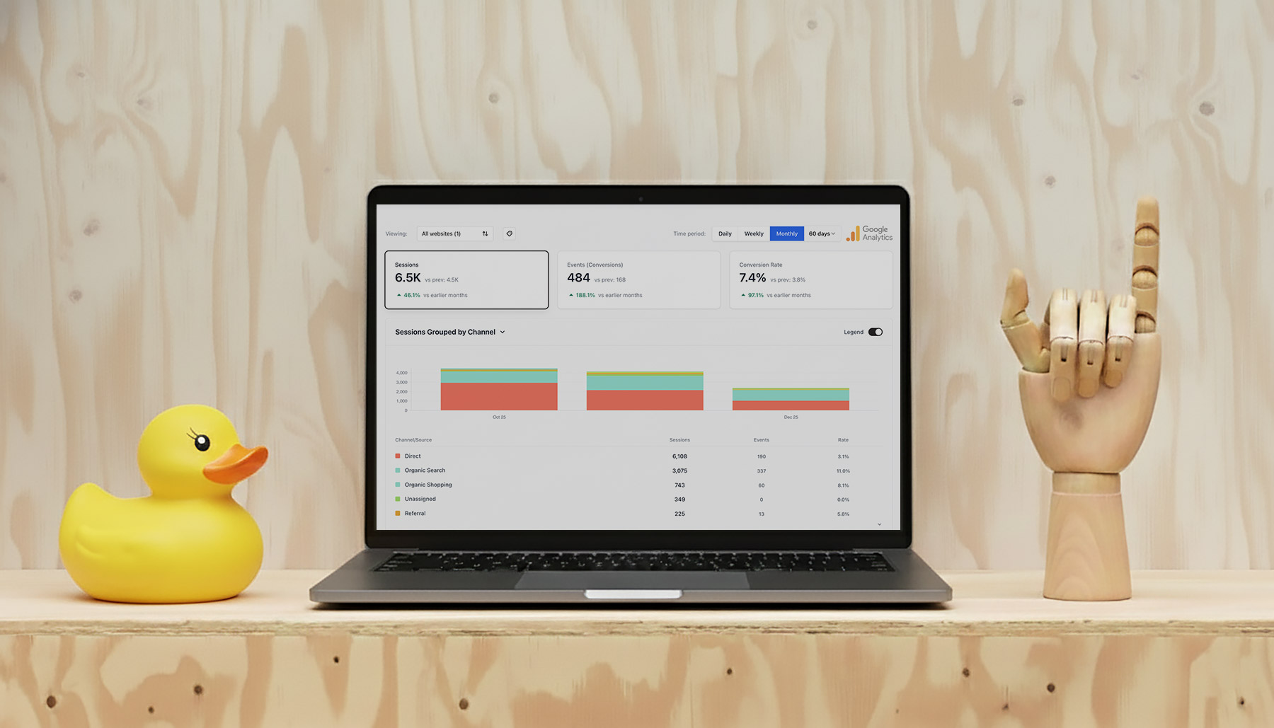 DuckDive AI Dashboard